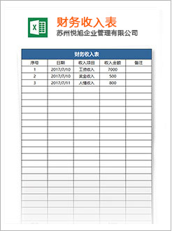 洛龙代理记账